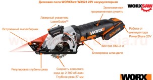 Dairəvi mişar Worx WX523