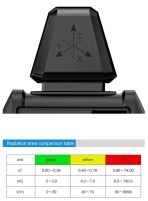 Elektromaqnit detektoru MESTEK EMF-01